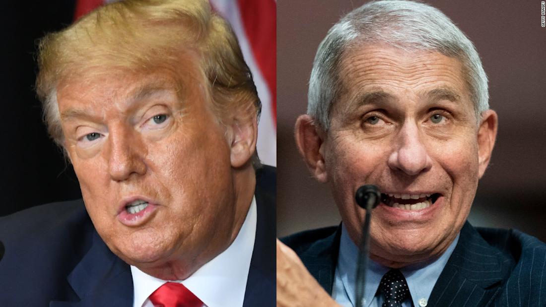 Het Witte Huis richt zich op Fauci omdat hij het niet eens is met Trump over het virus
