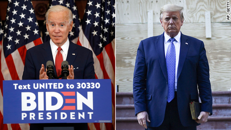 Uit de peilingen blijkt dat Biden een absolute favoriet is 100 dagen na een ongekende verkiezing